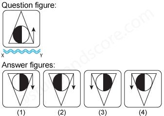 Non verbal reasoning, water images practice questions with detailed solutions, water images question and answers with explanations, Non-verbal series, water images tips and tricks, practice tests for competitive exams, Free water images practice questions